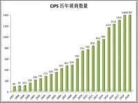 柳州筑千商贸有限公司