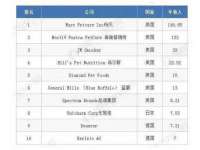 柳州筑千商贸有限公司