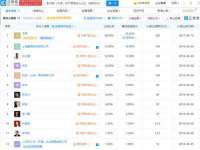 柳州筑千商贸有限公司